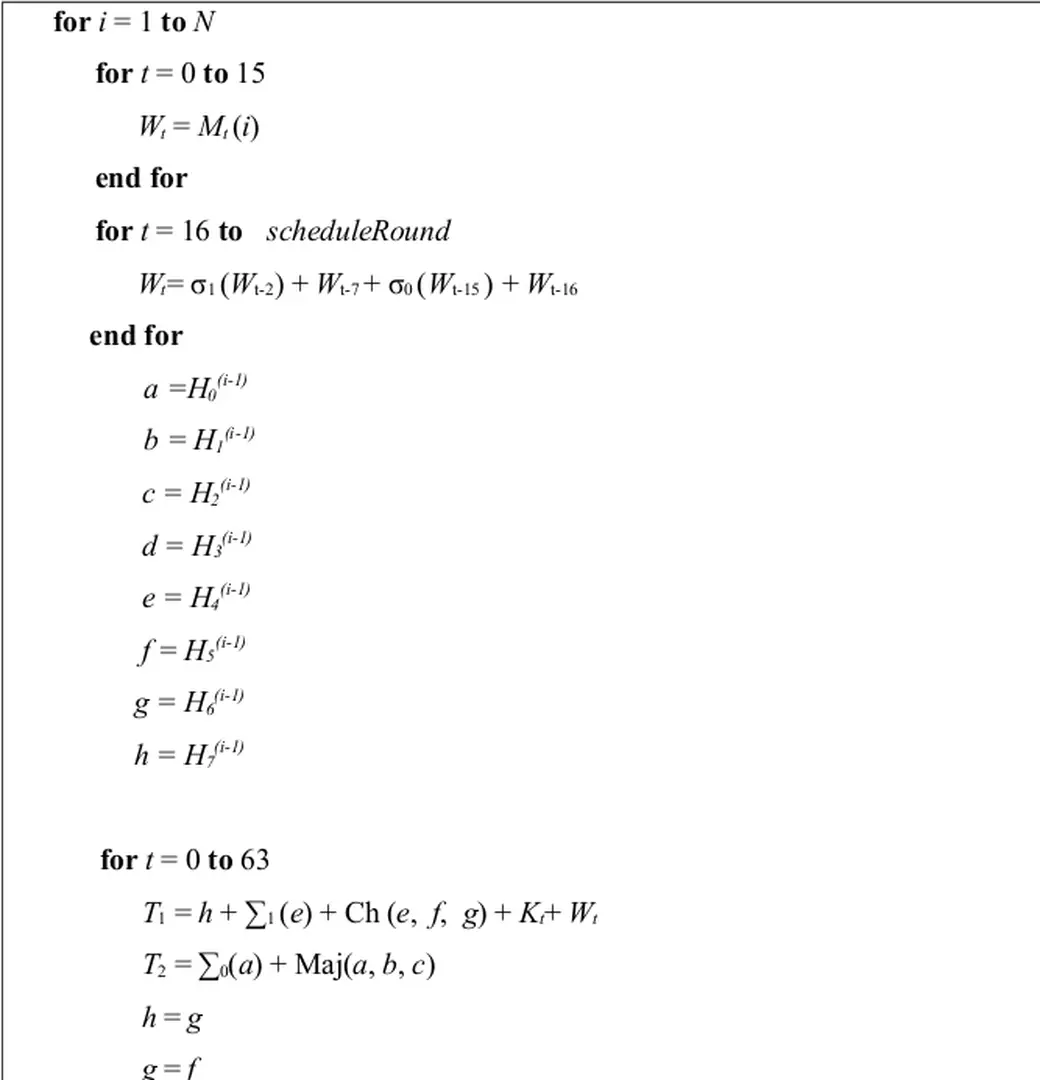 Hình 3.2.5.1. Khung thuật toán chung cho  hàm băm SHA for i = 1 to N