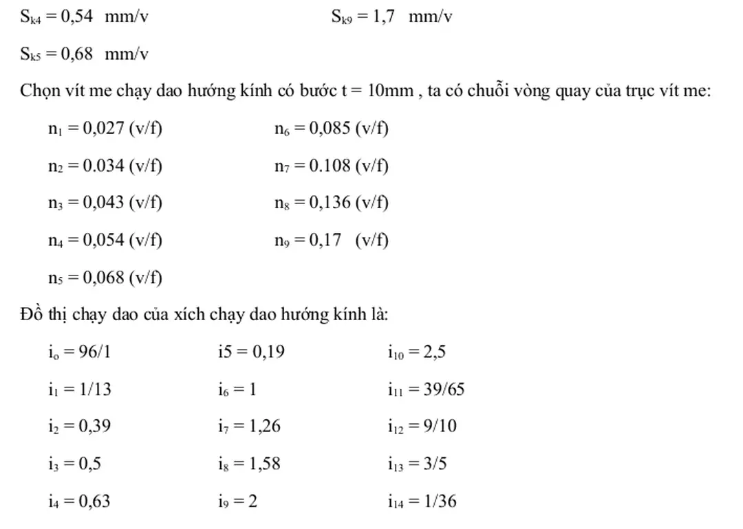 Đồ thị chạy dao của xích chạy dao hướng kính là: