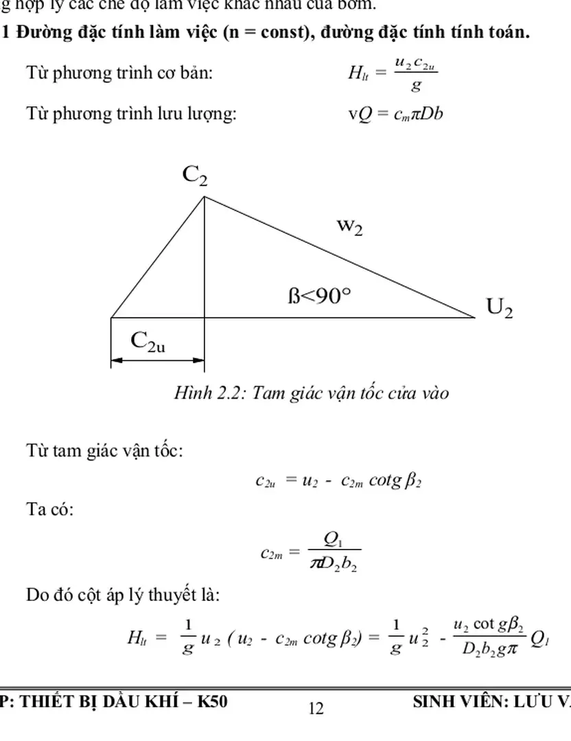 Hình 2.2: Tam giác vận tốc cửa vào