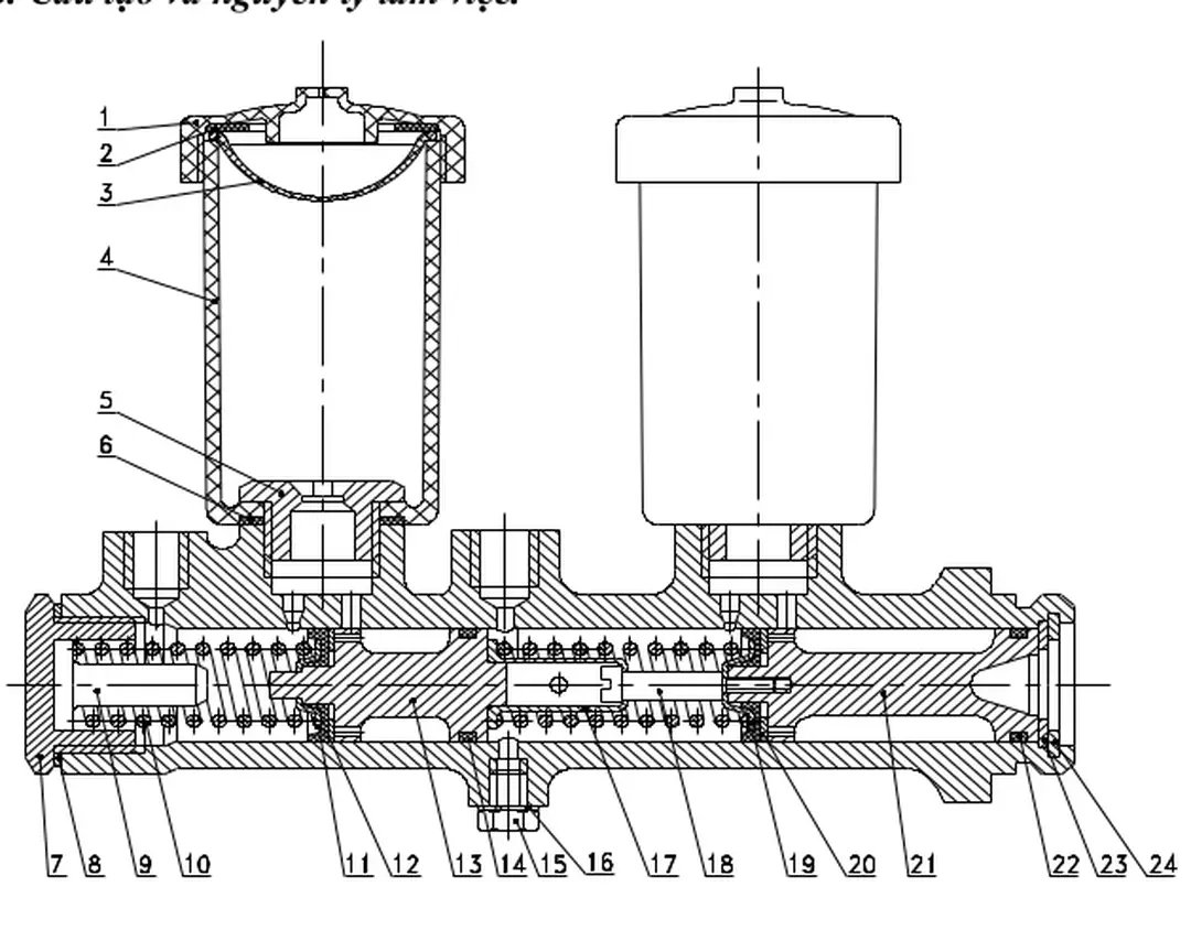 Hình 2.3  - Xylanh phanh chính kép