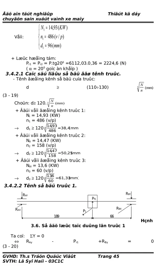 3.6. Sơ đồ lực tác dụng lên trục 1 Hình
