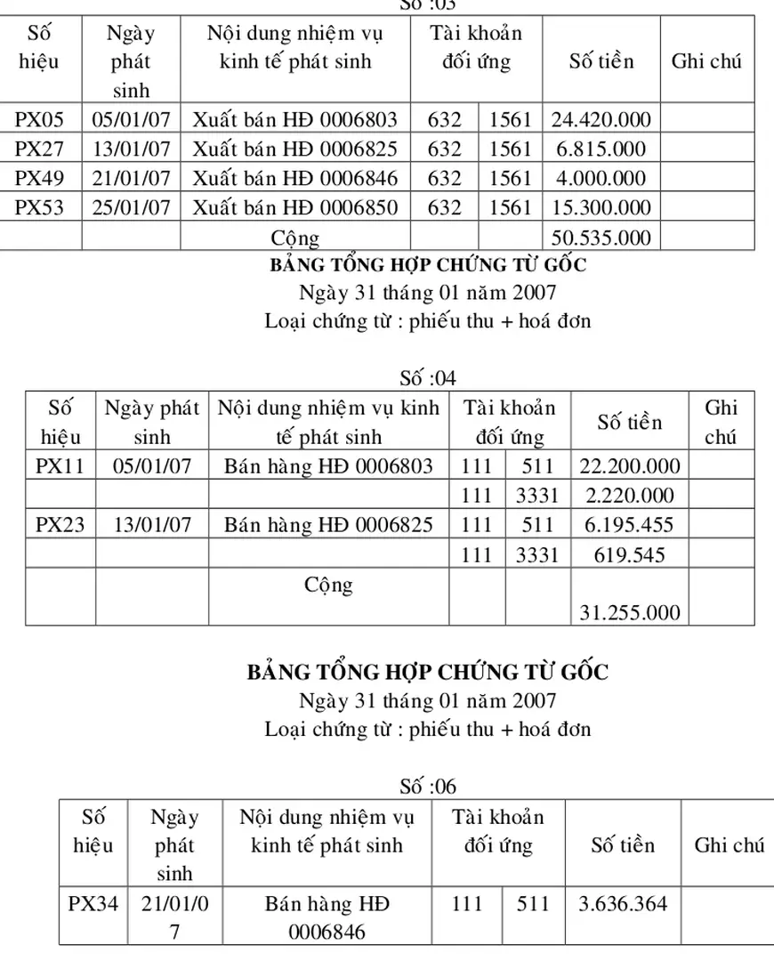 BẢNG TỔNG HỢP CHỨNG TỪ GỐC