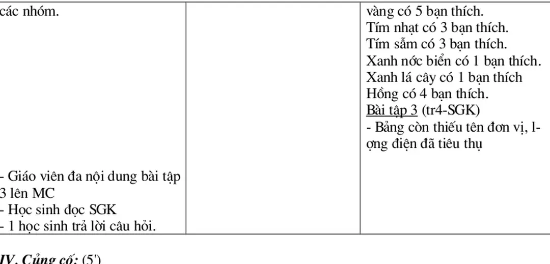 - Đọc trớc bài 2, bảng tần số các giá trị của dấu hiệu.