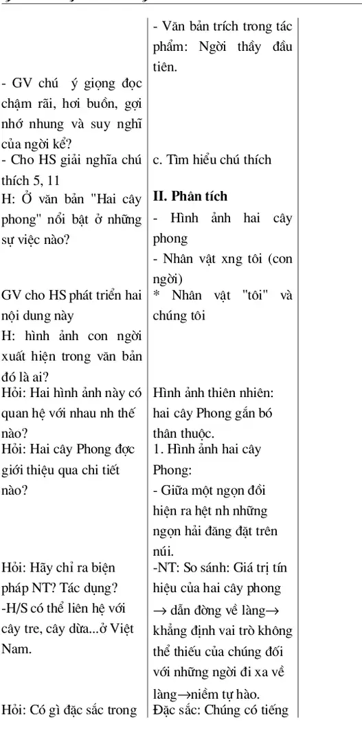 Hình ảnh thiên nhiên: 