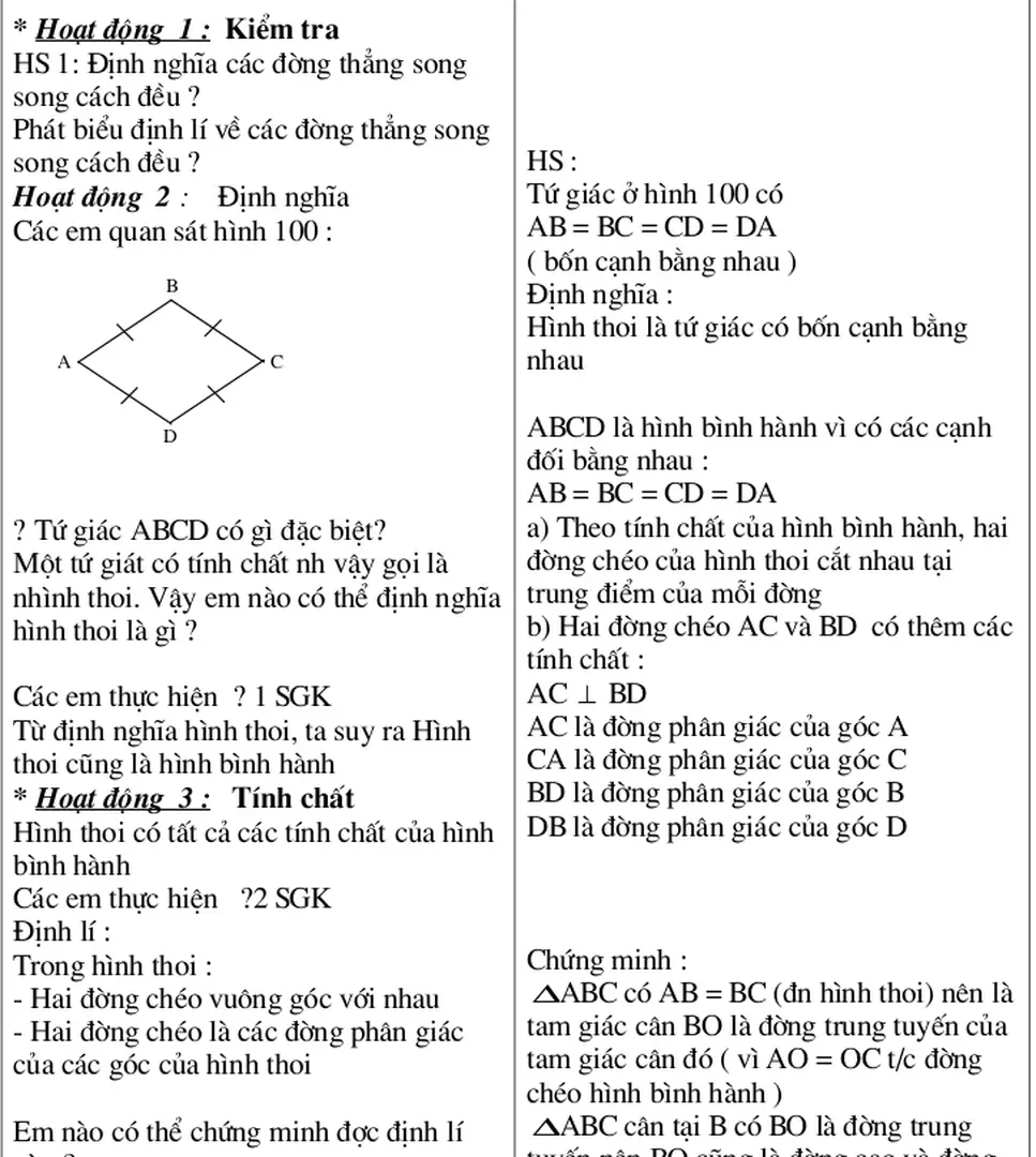 Hình thoi có tất cả các tính chất của hình  bình hành