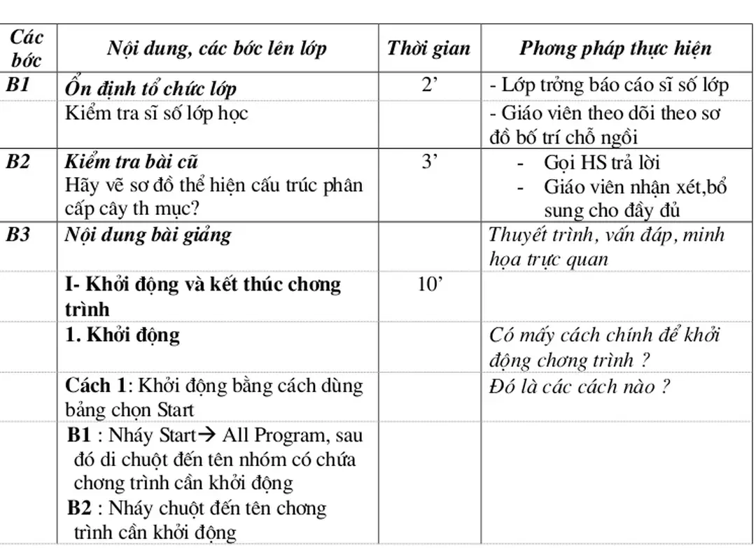 Bảng chọn Start Đó là các cách nào ?
