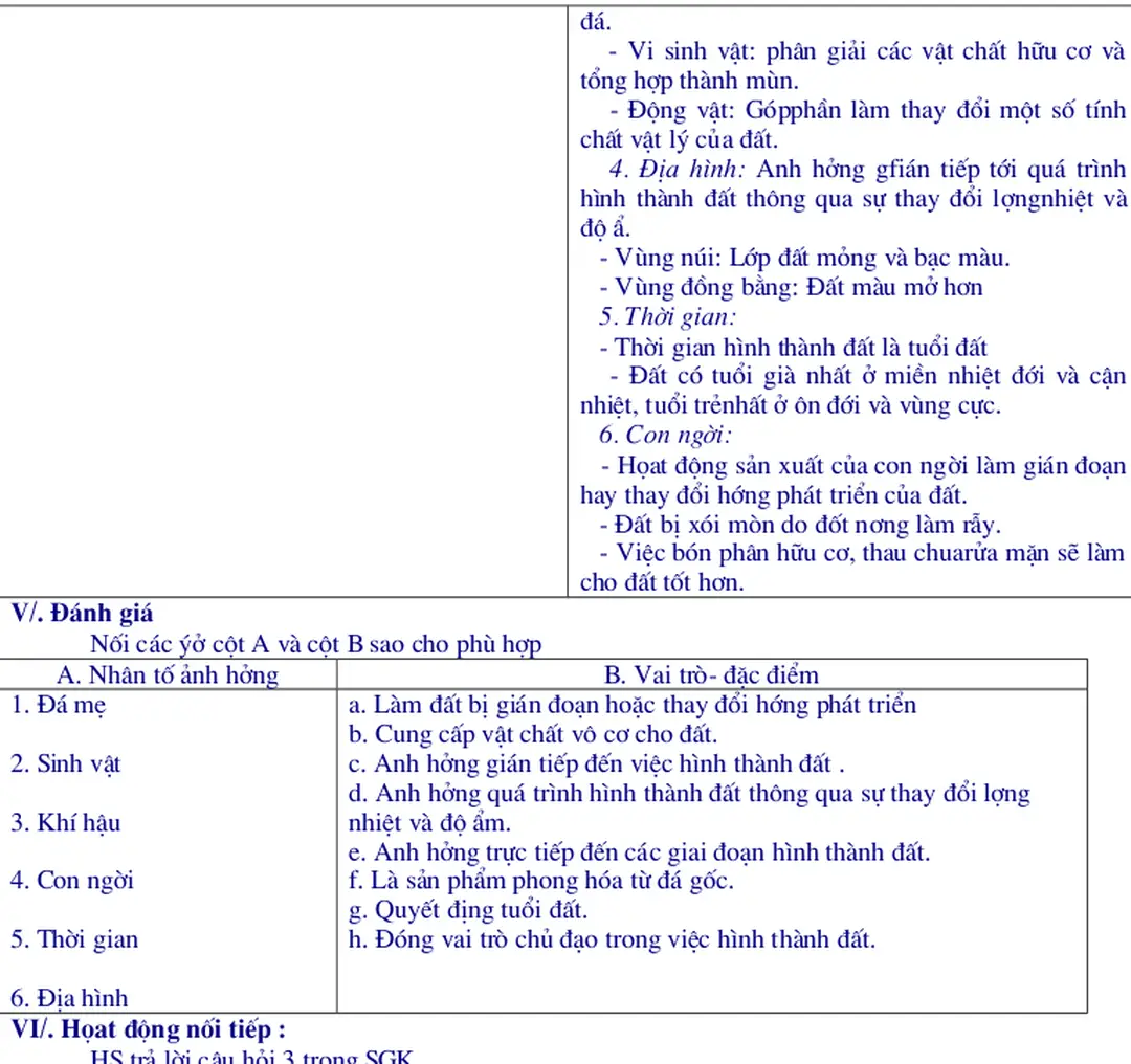 Hình thành đất thông qua sự thay đổi lợngnhiệt và