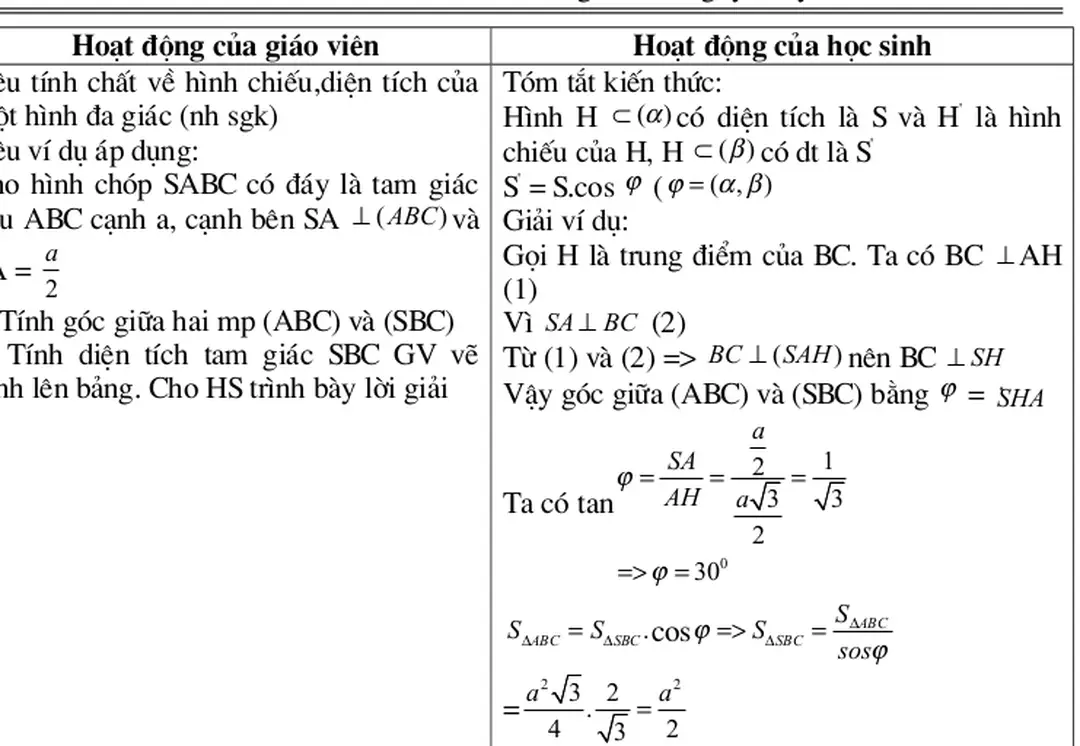 Hình H   ⊂ ( ) α có diện tích là S và H 