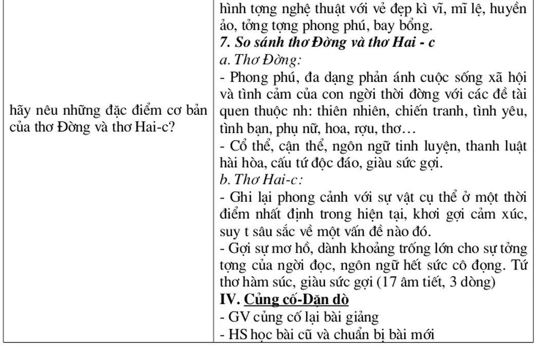 Hình tợng nghệ thuật với vẻ đẹp kì vĩ, mĩ lệ, huyền
