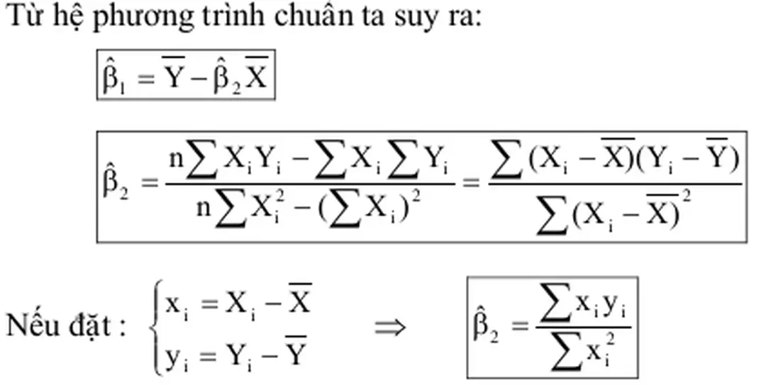 Bảng 2.1 :  Thực hiện hồi quy đơn biến  i  Y i  = 