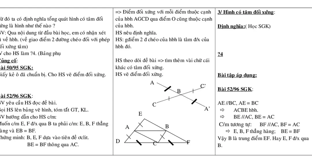 3/ Hình có tâm đối xứng:
