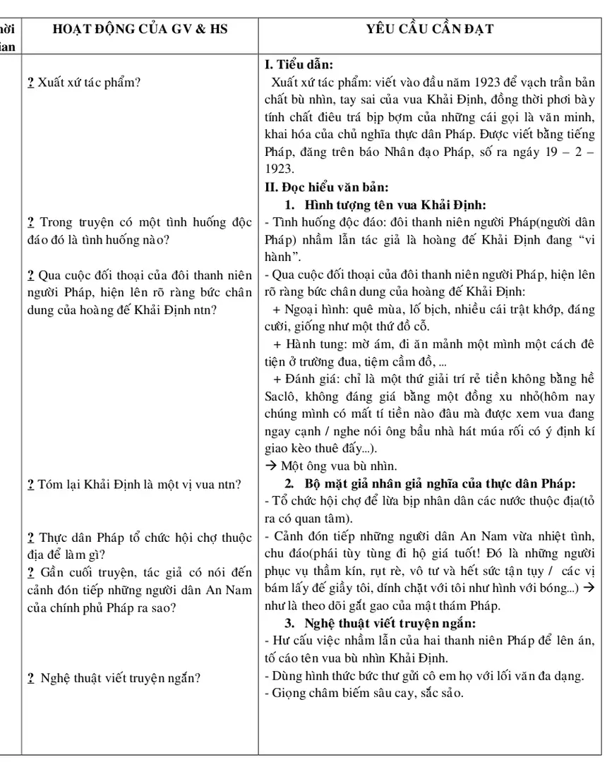 1. Hình tượng tên vua Khải Định: