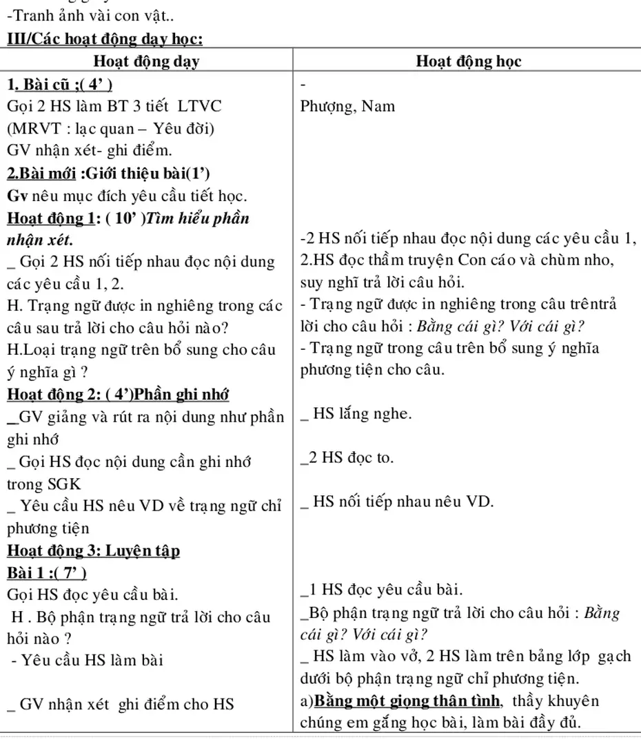 Bảng lớp viết :