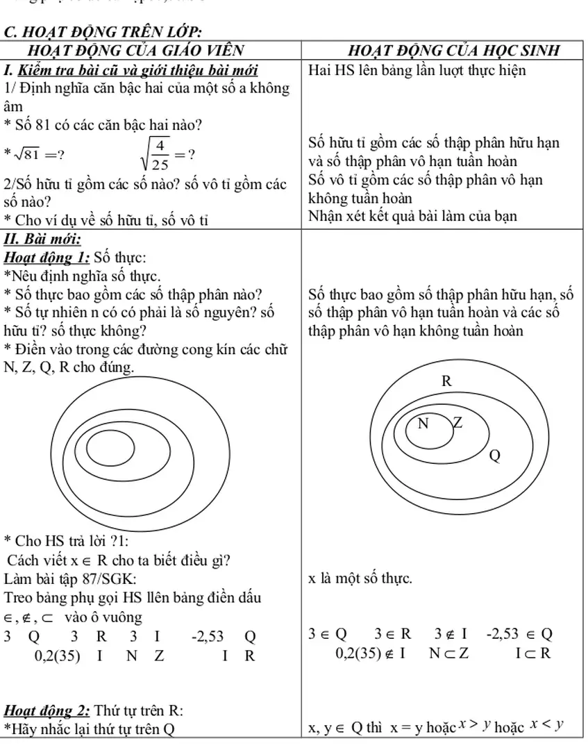 Bảng phụ có đề bài tập87,88/SGK