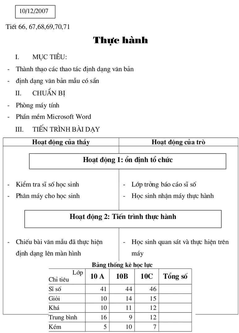 Bảng thống kê học lực