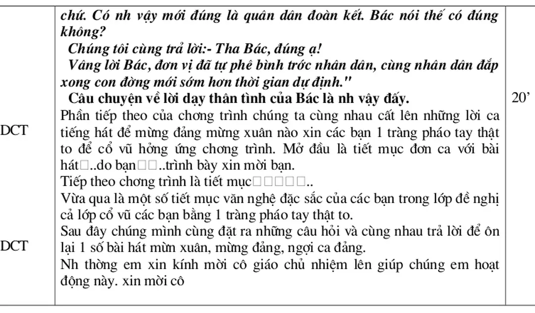 2. Hình thức: