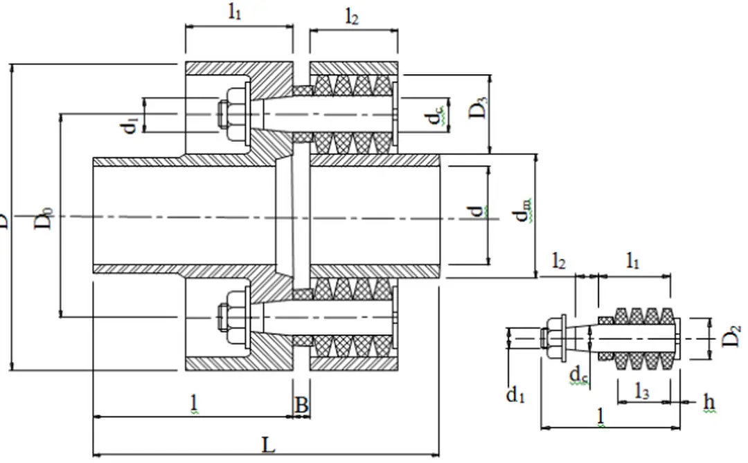 Bảng 3-1. Các thông số kích thước của khớp nối vòng đàn hồi, mm.