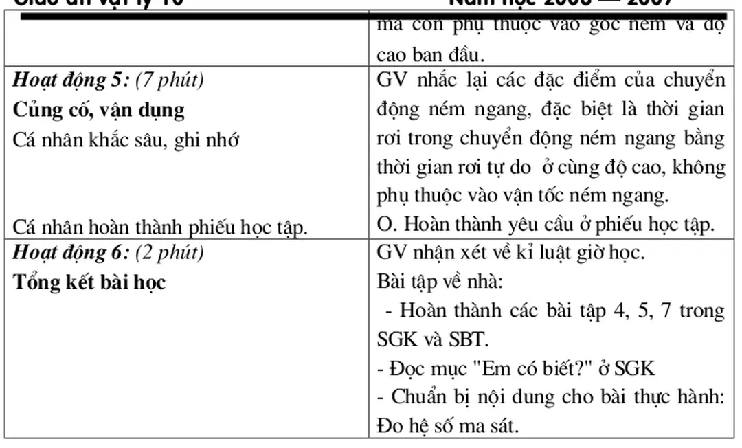 Hình chữ nhật nằm ngang cao 1,25 m. Khi ra khỏi mép bàn, nó rơi xuống nền nhà