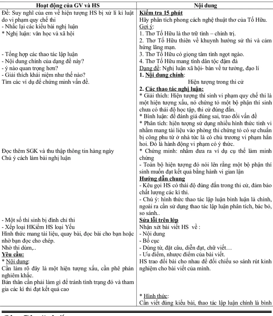 Hình thức mang tài liệu, quay bài, đọc bài cho bạn hoặc nhờ bạn đọc cho chép.