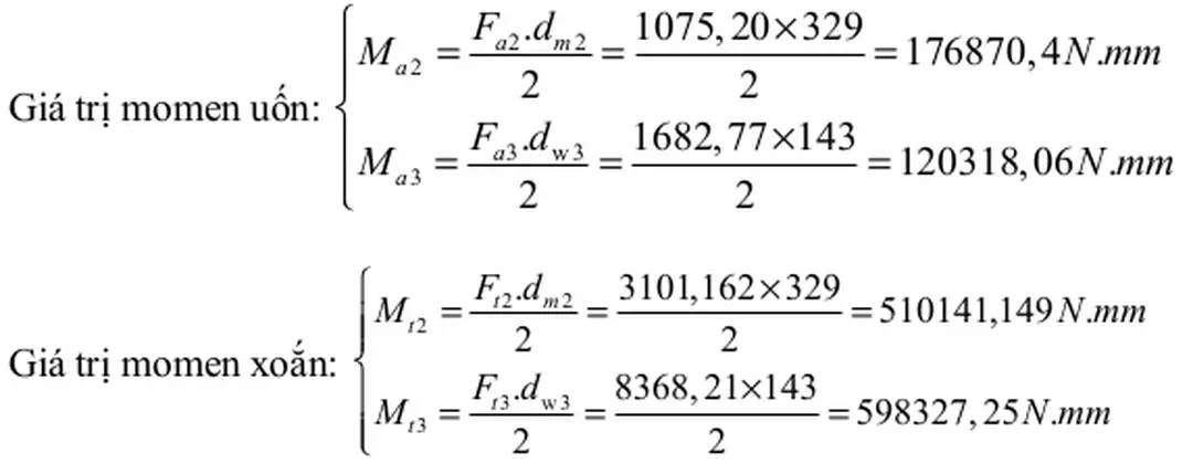 Sơ đồ biểu thị các lực tác dụng Dựa vào sơ đồ trên, ta có: