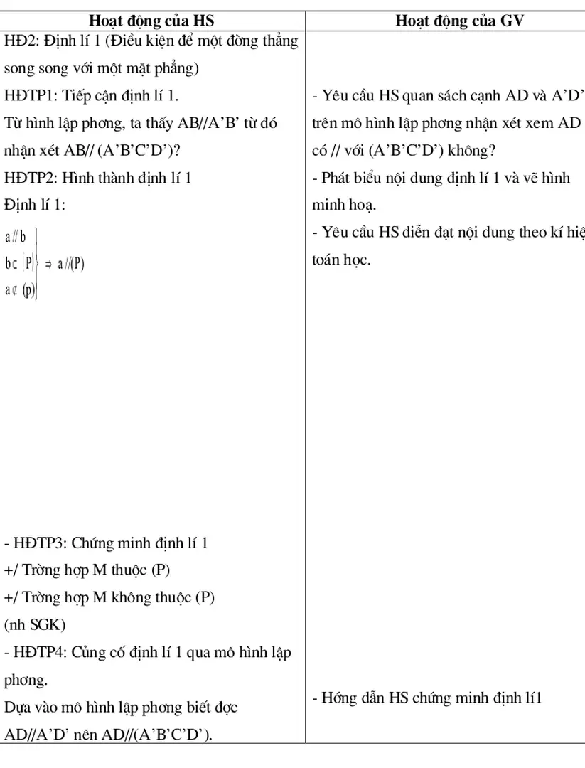 HĐTP2: Hình thành định lí 1