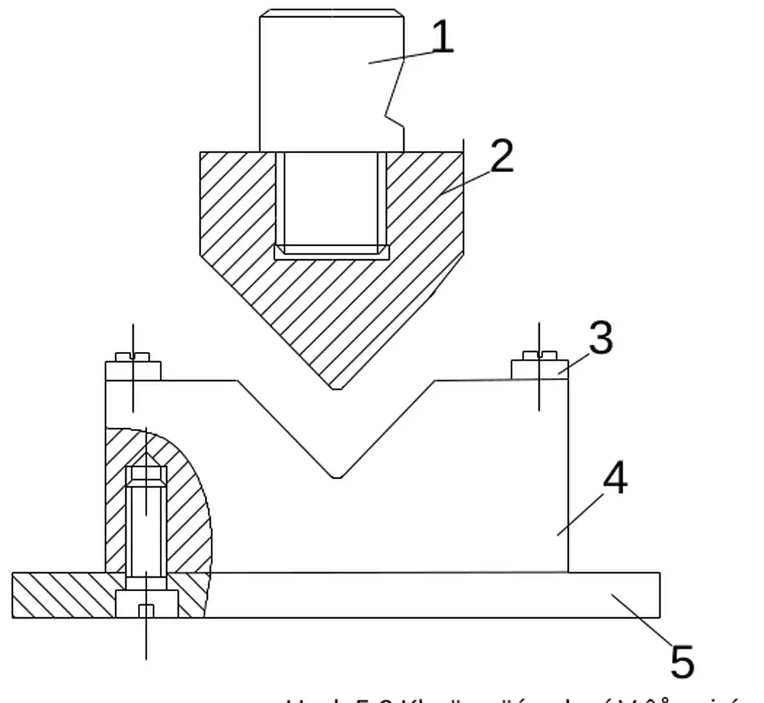 Hình 5.2 Khuôn uốn chử V đơn giản Khuôn gồm có chuôi chày 1 lắp với chày uốn 2 bằng ren.