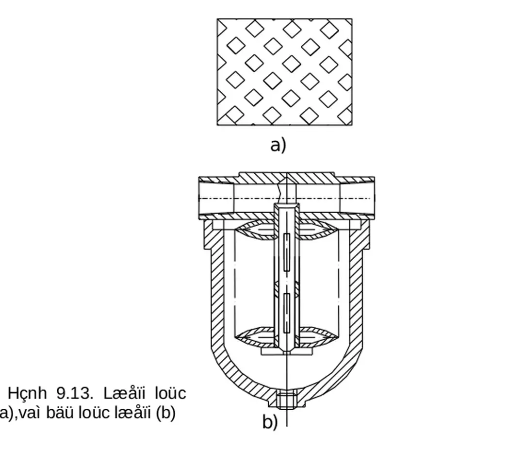 Hình   9.13.   Lưới   lọc  (a),và bộ lọc lưới (b)