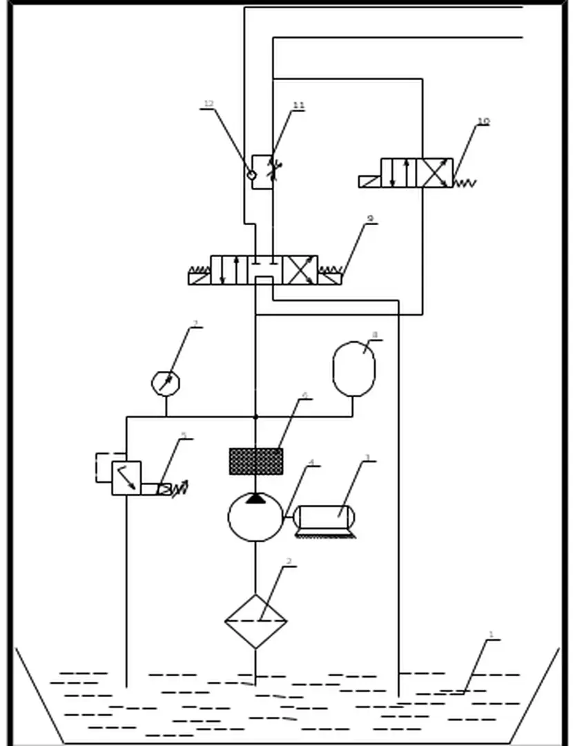 Hình 8.2 Sơ đồ hệ thống thủy lực