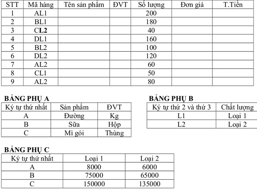 BẢNG KÊ BÁN HÀNG (Tuần lễ từ 10/09/2007 đến 16/09/2007)