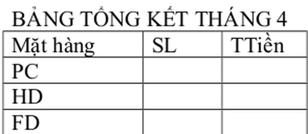 BẢNG TỔNG KẾT THÁNG 4