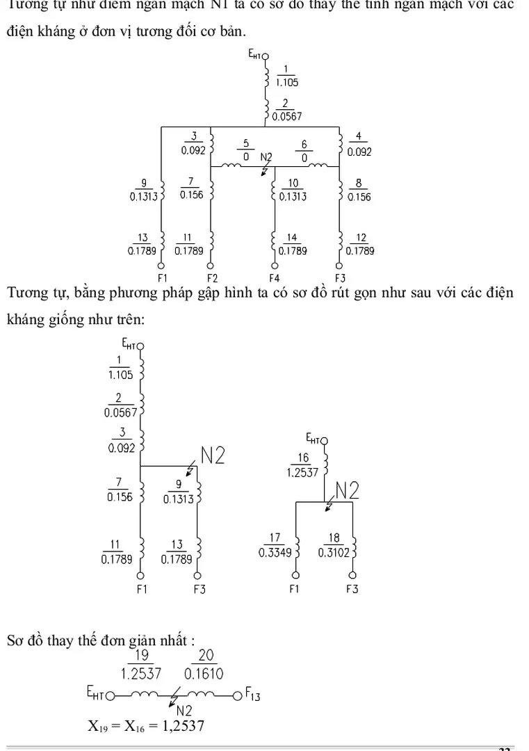 Sơ đồ thay thế đơn giản nhất :