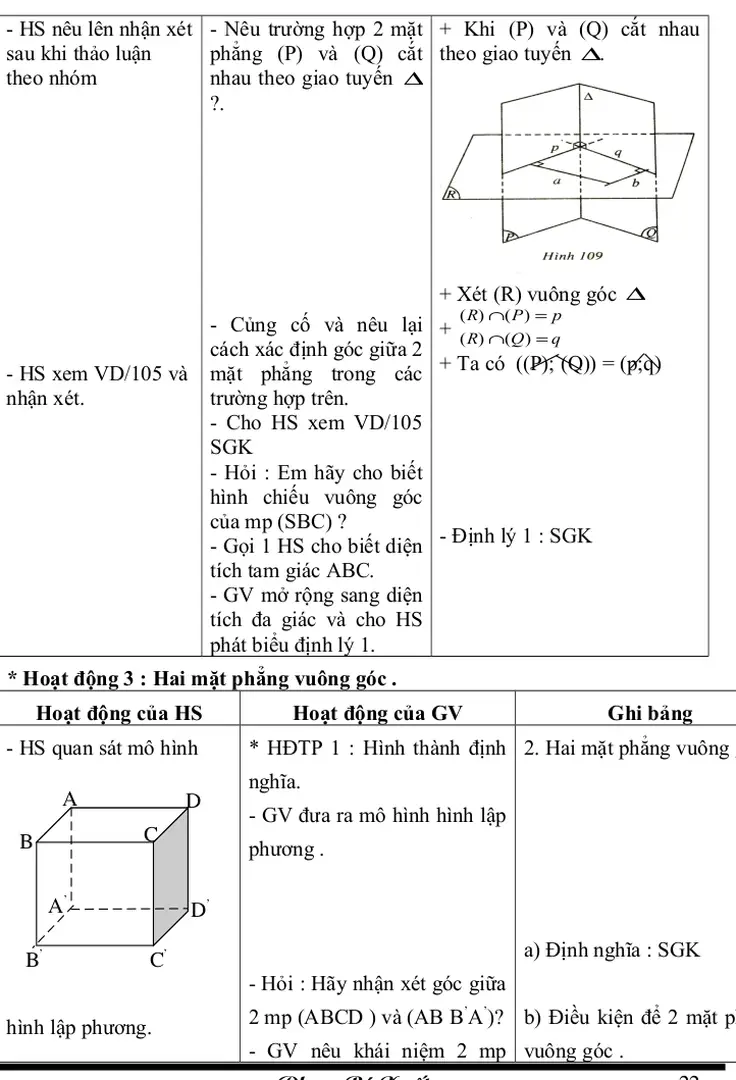 Hình lập phương. 