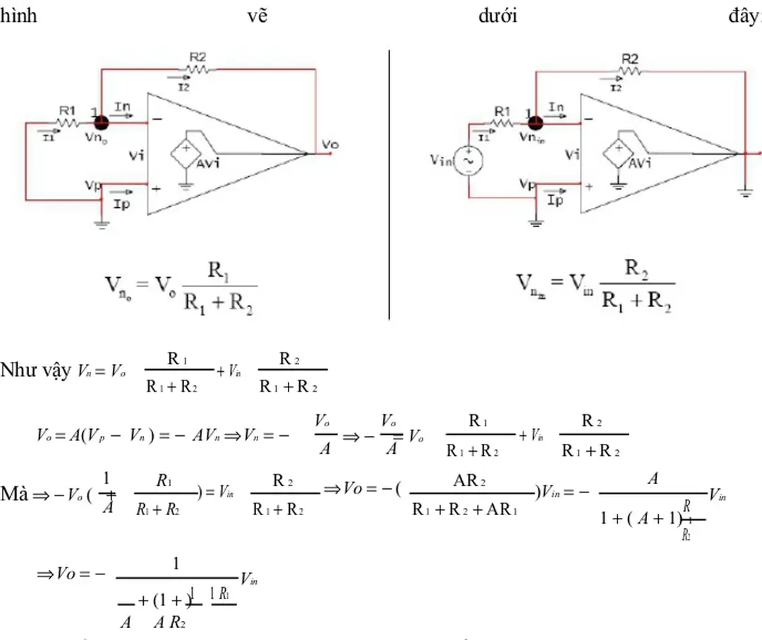 Hình vẽ dưới đây: