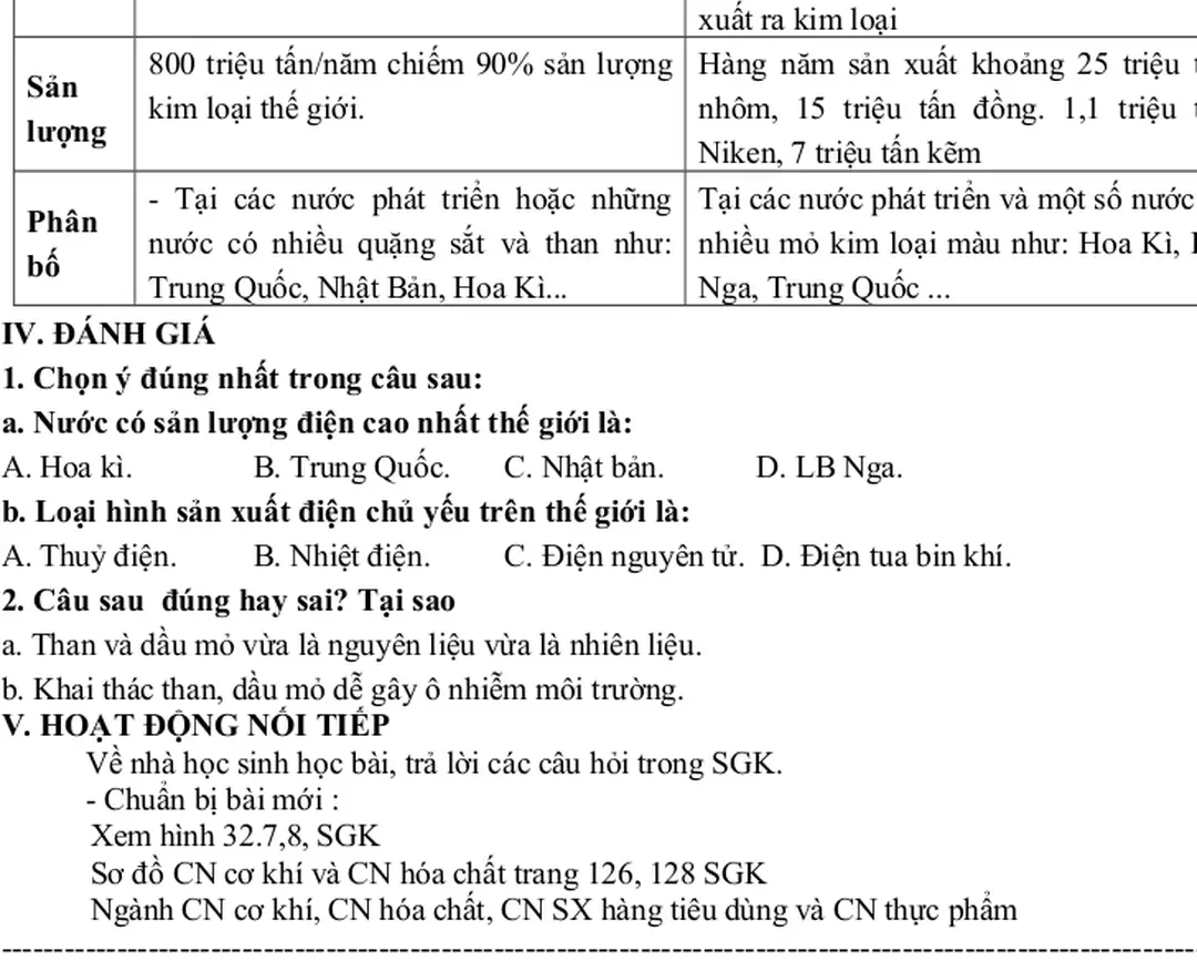 Sơ đồ CN cơ khí và CN hóa chất trang 126, 128 SGK