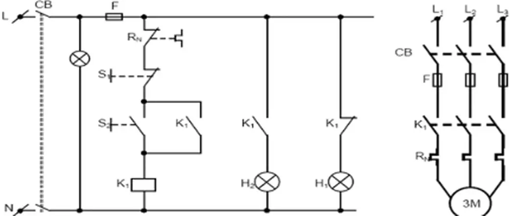 Hình 1: Sơ đồ mạch điện khởi động - dừng một động cơ KĐB 3 pha  