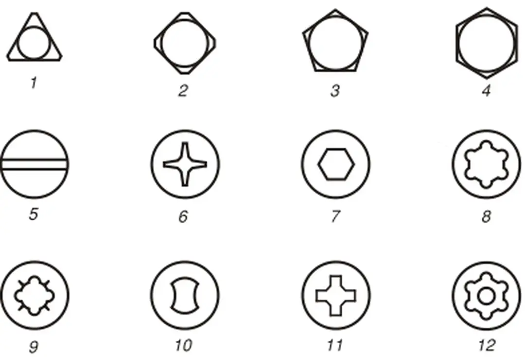 Hình 4.5  Hình dáng đầu vít 