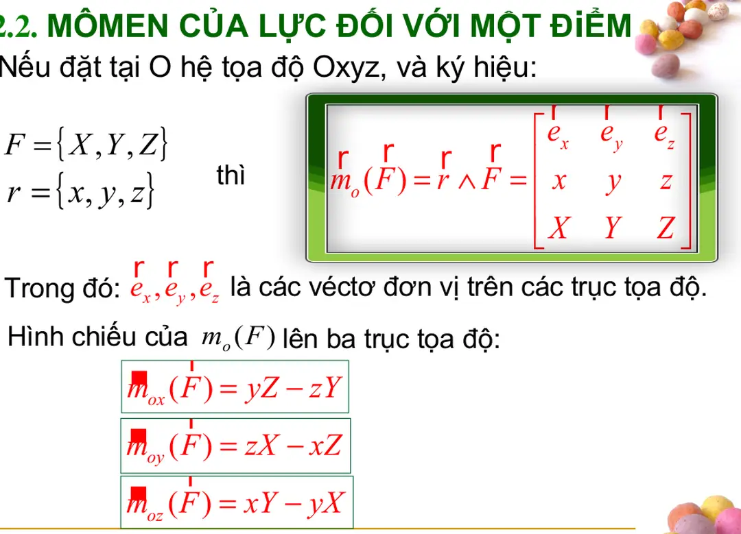 Hình chiếu của  m  o ( F  ) lên ba trục tọa độ: