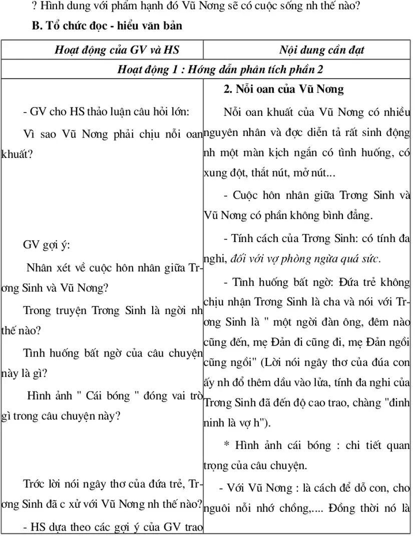 Hình ảnh " Cái bóng " đóng vai trò gì trong câu chuyện này?