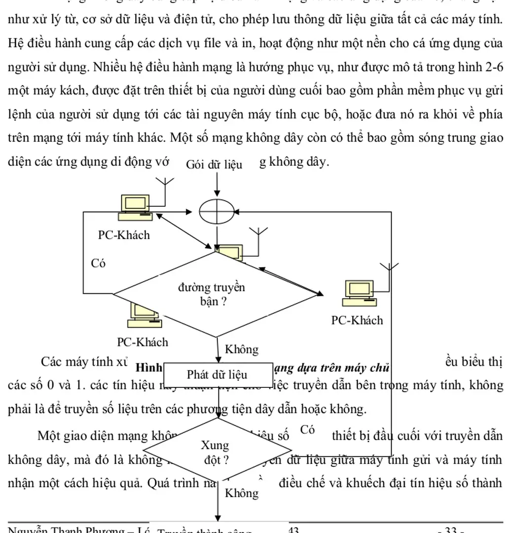 Hình 2-6: Hệ điều hành mạng dựa trên máy chủ