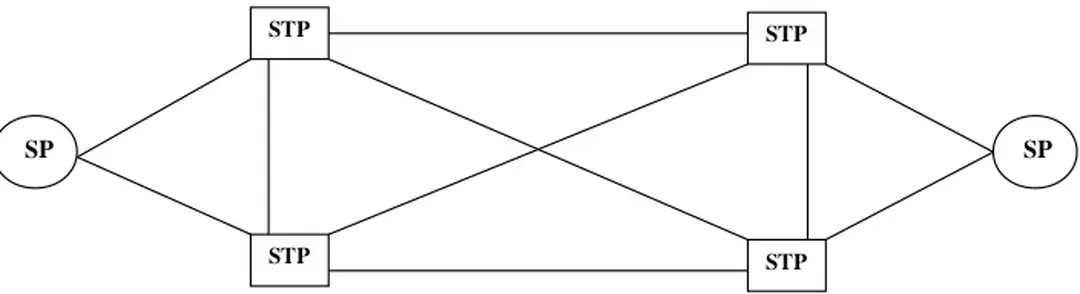 HÌNH 3A- CẤU TR C M Ú ẠNG B O HI Á ỆU MẮT  LƯỚI