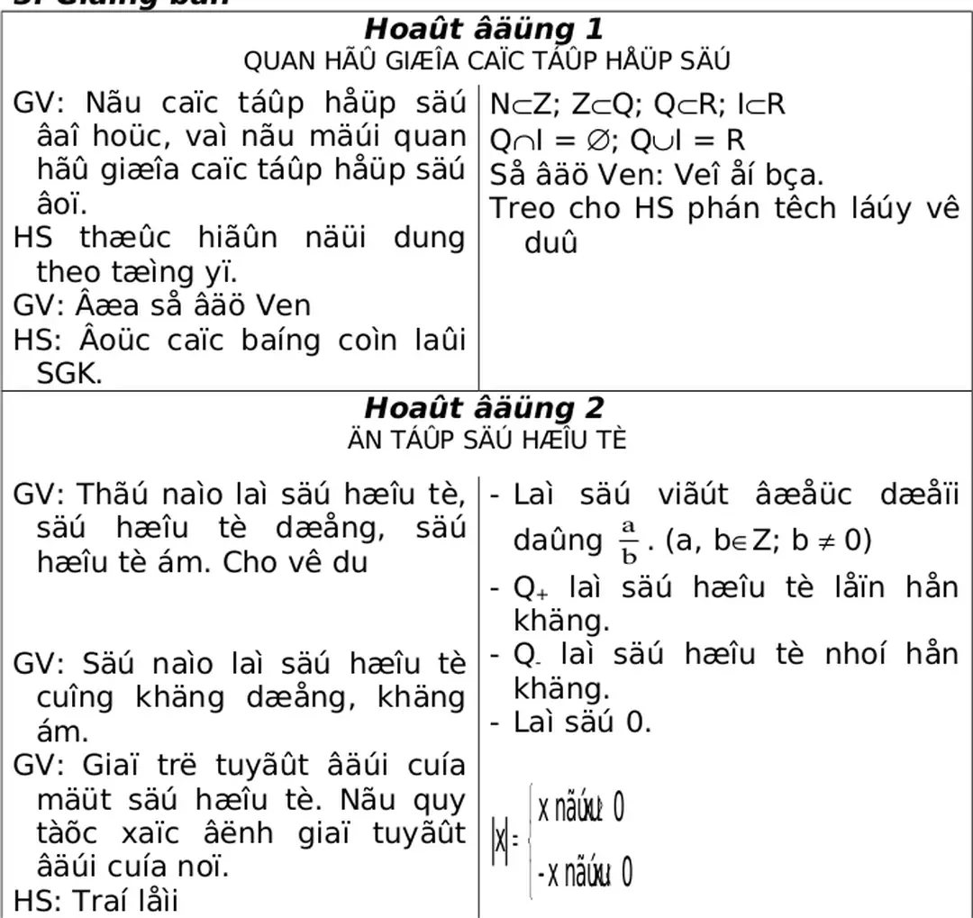 Sơ đồ Ven: Vẽ ở bìa.