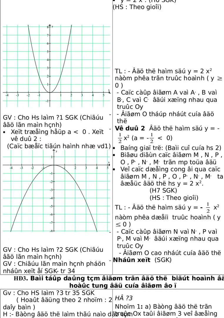 -  Ví dụ 2  Đồ thị hàm số y = -