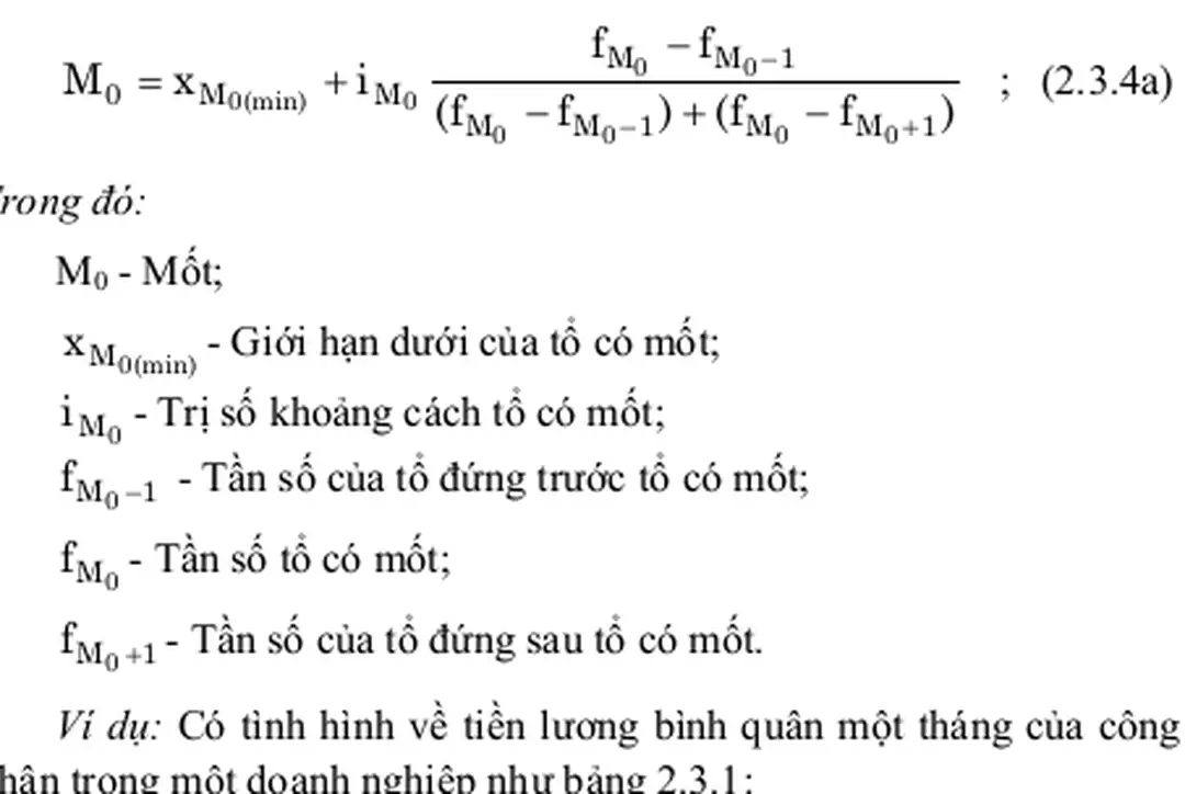 Bảng 2.3.1: Lương của công nhân trong doanh nghiệp  
