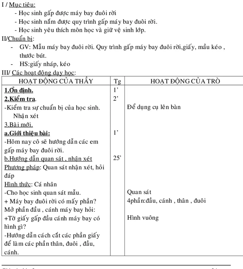 Hình thức: Cá nhân