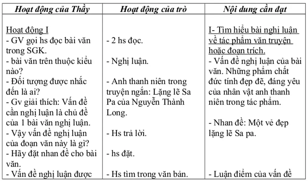 2) Hình ảnh mặt trời thứ 2 trong bài thơ là hình ảnh: