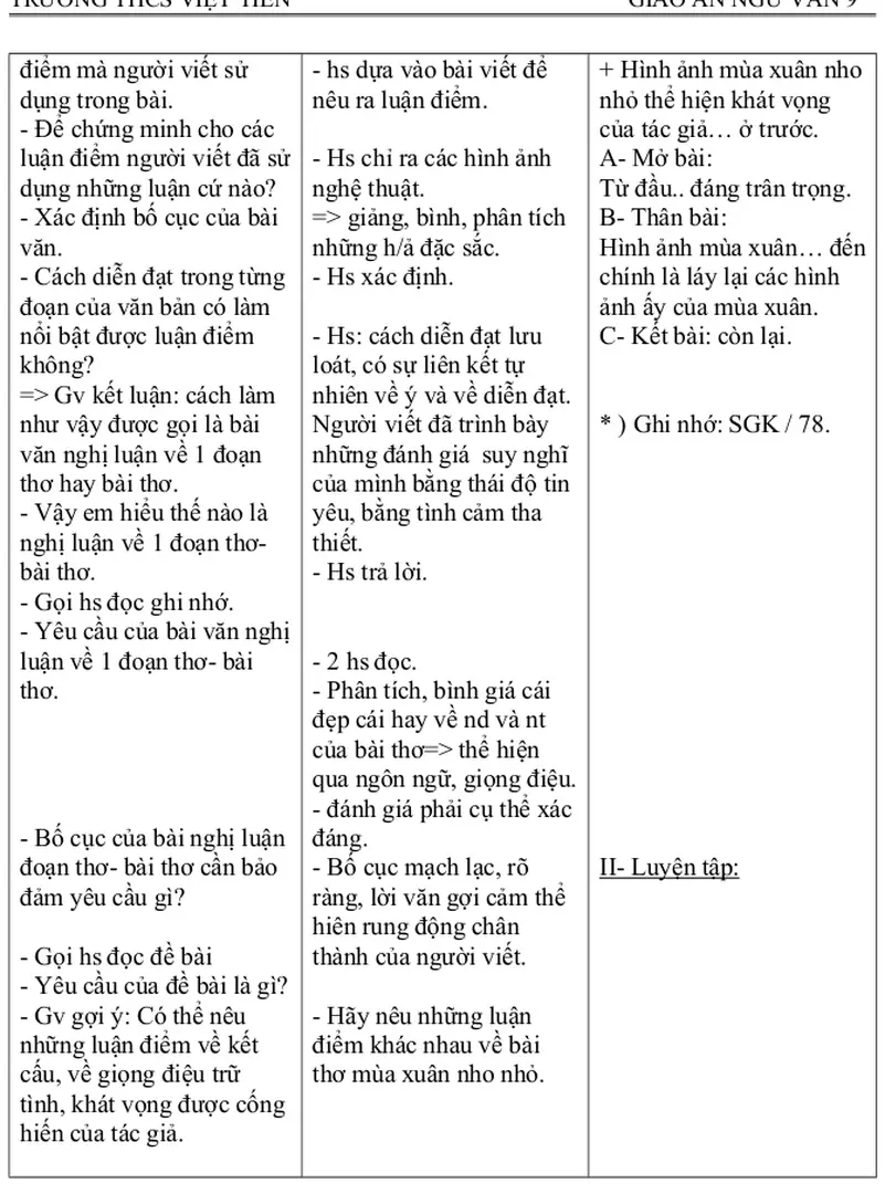 Hình ảnh mùa xuân… đến chính là láy lại các hình  ảnh ấy của mùa xuân.