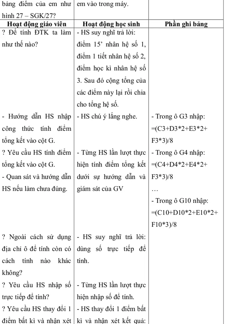 Bảng  điểm của em như hình 27 – SGK/27?