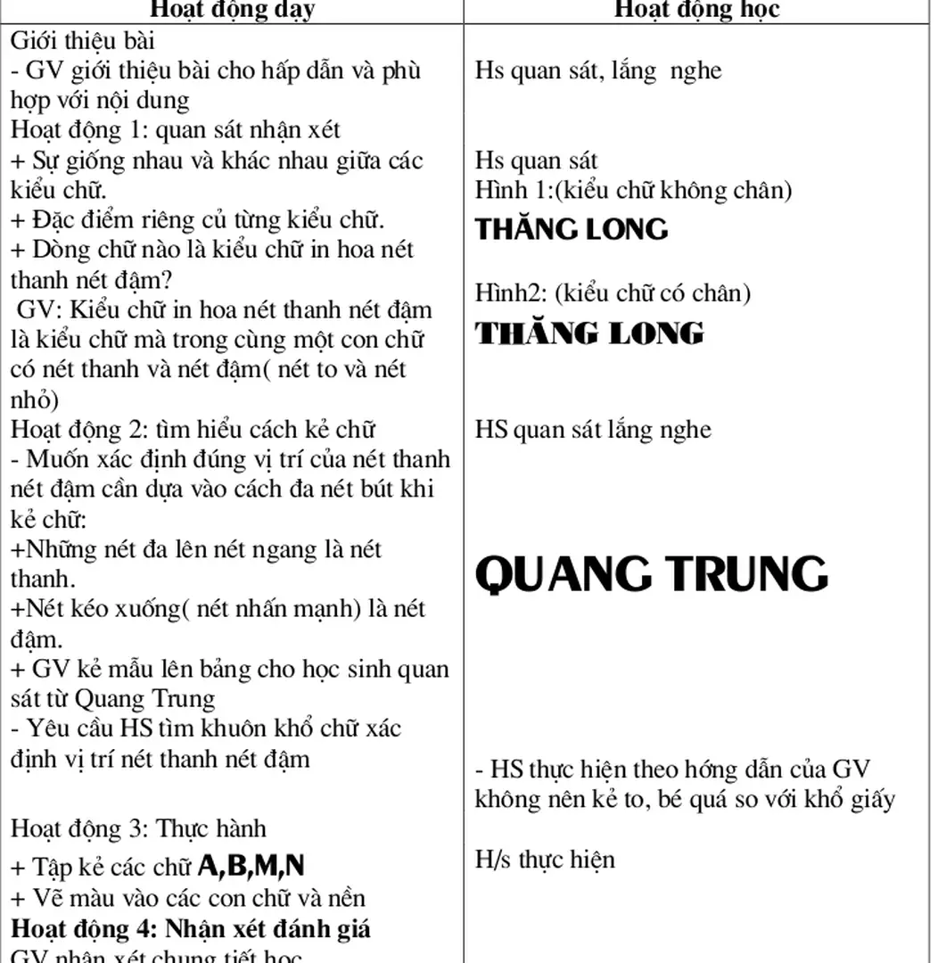 Hình 1:(kiểu chữ không chân) Th¨ng long