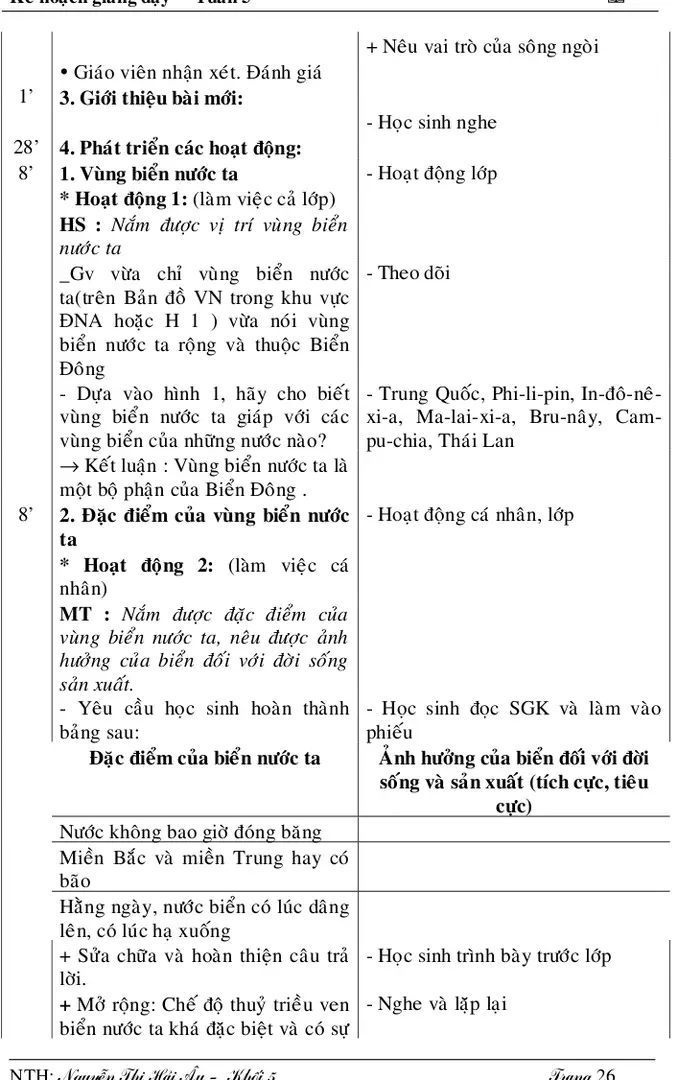 Bảng sau: - Học sinh đọc SGK và làm vào