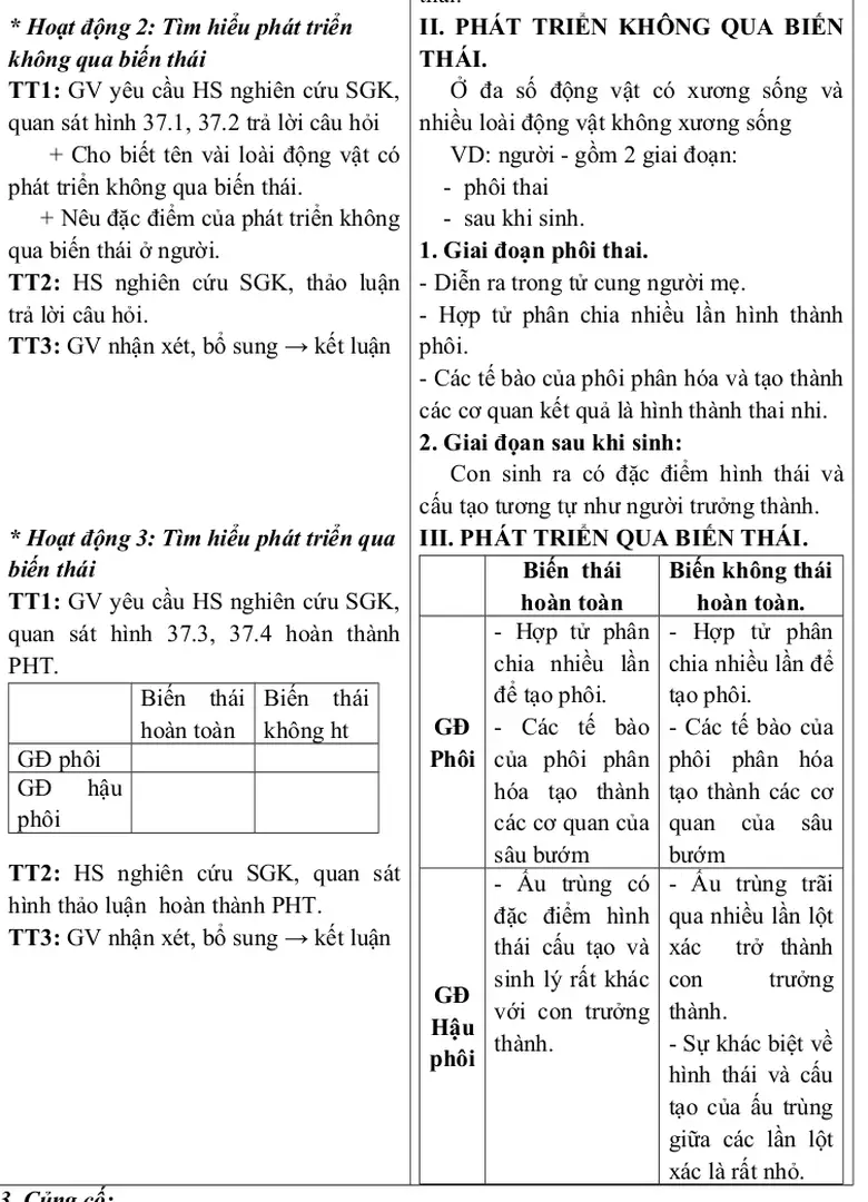 Hình thảo luận  hoàn thành PHT.